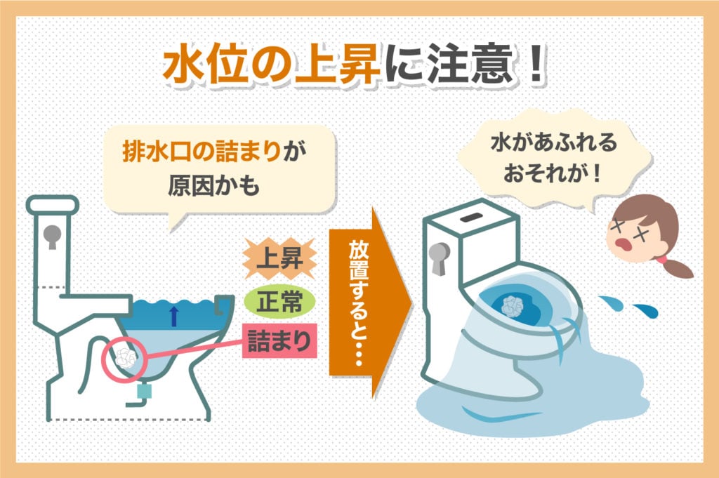 自分で出来るトイレつまりを簡単に直す6つの方法